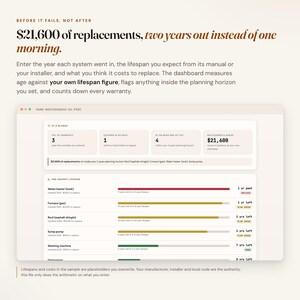 Home maintenance tracker warranty and lifespan tab: roof, furnace and water heater age vs lifespan