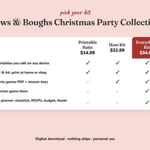 Comparison of the three Bows And Boughs christmas party kits