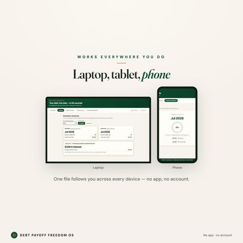 Może przedstawiać: Interfejs cyfrowy wyświetlany na ekranie laptopa i smartfona, zawierający tekst Works everywhere you do, Laptop, tablet, phone oraz One file follows you across every device &mdash; no app, no account. Widoczne jest oznaczenie marki Debt Payoff Freedom OS.