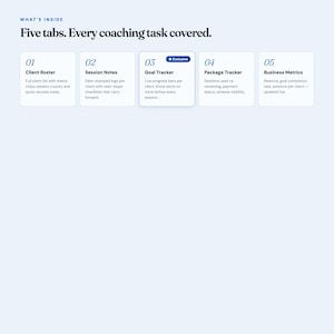 Pannello di controllo interattivo per la gestione dei clienti di life coaching / Strumento digitale per la pianificazione aziendale di coaching (download) immagine 5