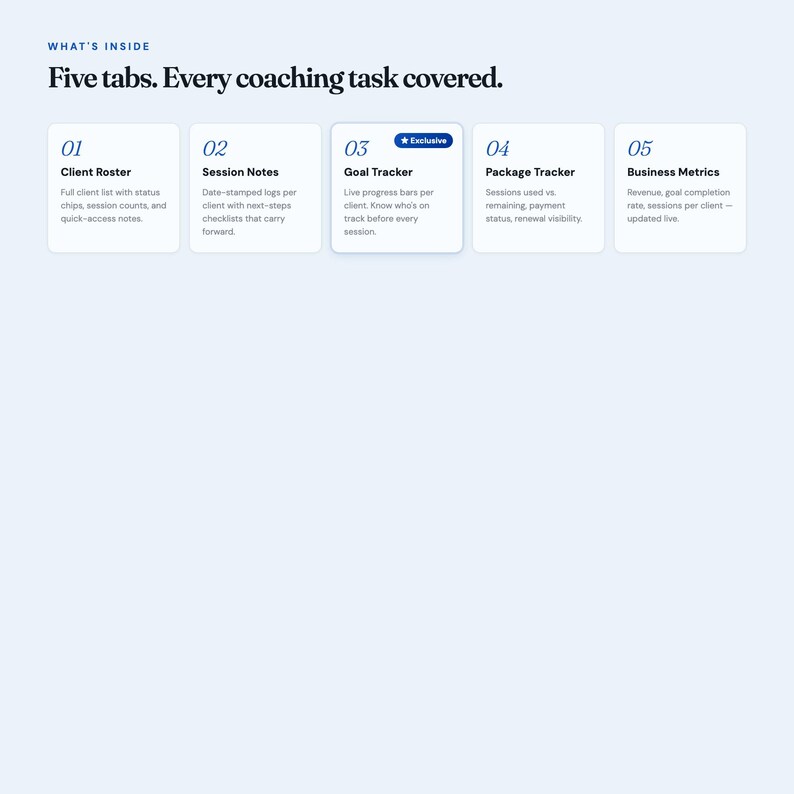 Pannello di controllo interattivo per la gestione dei clienti di life coaching / Strumento digitale per la pianificazione aziendale di coaching (download) immagine 5