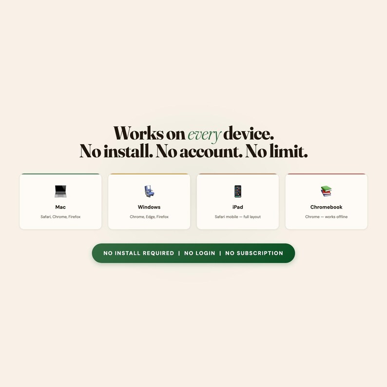 Peut inclure: Une interface num&eacute;rique avec le texte Works on every device. No install. No account. No limit. Quatre rectangles blancs pr&eacute;sentent des ic&ocirc;nes pour Mac, Windows, iPad et Chromebook avec les navigateurs compatibles. Un bouton vert indique NO INSTALL REQUIRED | NO LOGIN | NO SUBSCRIPTION.