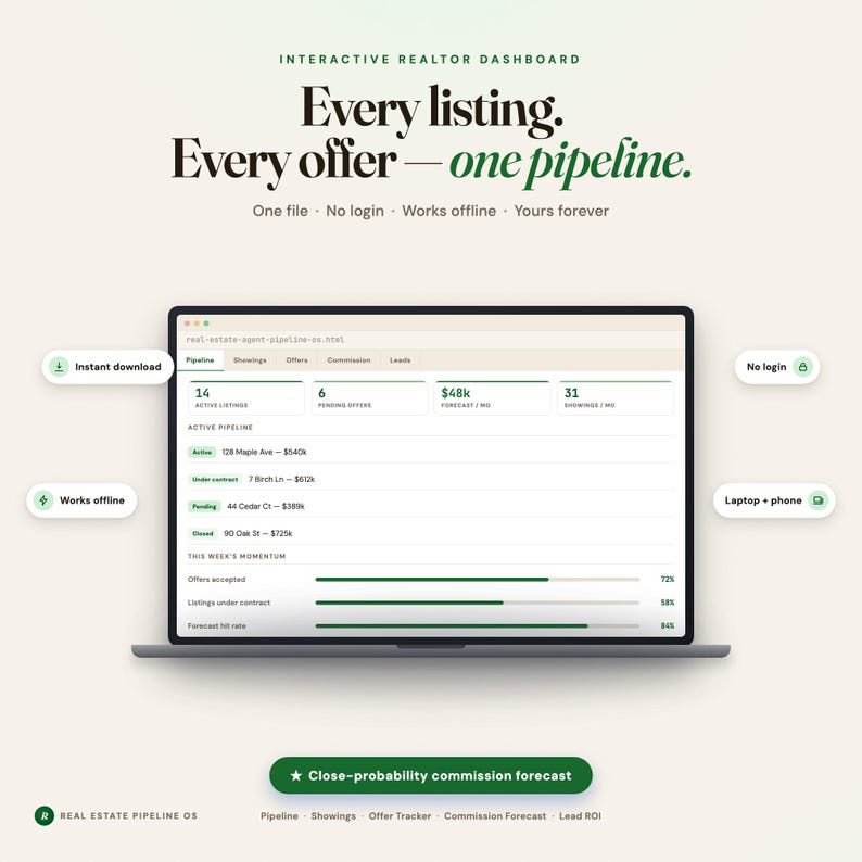 May include: An interactive realtor dashboard displayed on a laptop screen, featuring the text Every listing. Every offer&mdash;one pipeline. The interface shows active listings, pending offers, commission forecasts, and showing metrics with progress bars.