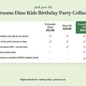 Comparison of the three Roarsome Dino kids birthday party kits