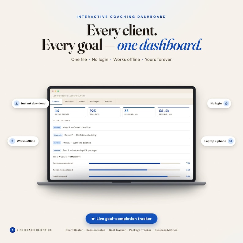 Pu&ograve; includere: Una dashboard di coaching interattiva visualizzata sullo schermo di un portatile. L'interfaccia mostra elenchi di clienti, tassi di obiettivo, conteggio delle sessioni e metriche di ricavo. Il testo include "Every client. Every goal&mdash;one dashboard."