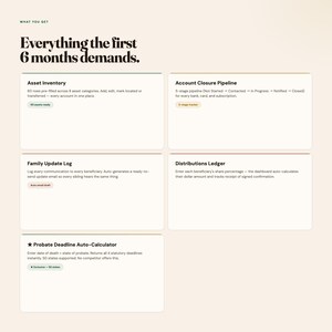 Peut inclure: Une interface de tableau de bord num&eacute;rique intitul&eacute;e Everything the first 6 months demands. Elle comprend cinq sections : Asset Inventory, Account Closure Pipeline, Family Update Log, Distributions Ledger et Probate Deadline Auto-Calculator.