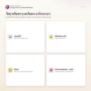 May include: A webpage layout with the text "Anywhere you have a browser." and information about macOS, Windows 11, iPad, and Chromebook + web. The page states "No app store, no download dance." and "A single HTML file, double-clickable."