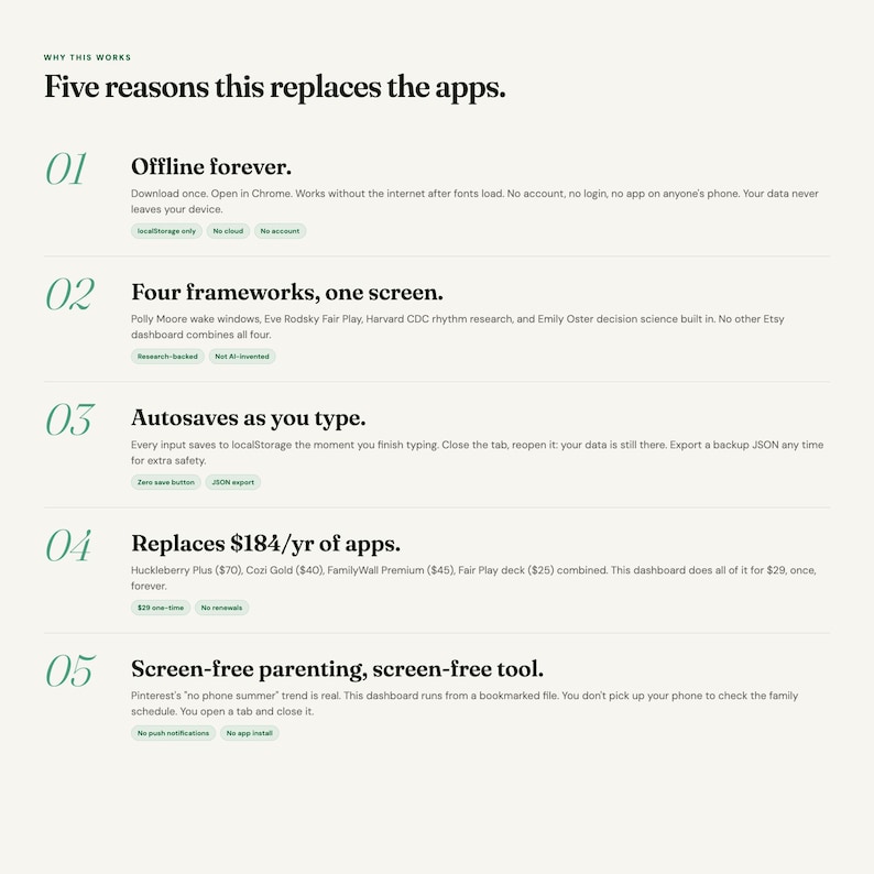 Op de afbeelding: Een webpaginalay-out met de kop "Vijf redenen waarom dit de apps vervangt". De tekst benadrukt functies zoals offline toegang, meerdere frameworks, automatisch opslaan en kostenbesparingen. De lay-out is strak met een lichte achtergrond en donkere tekst.