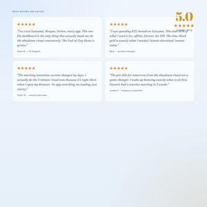 May include: Image features customer testimonials with a 5-star rating. The text includes quotes about a product's effectiveness, ease of use, and positive impact on daily routines. The design is clean with a light blue background.