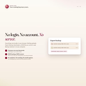K&ouml;nnte beinhalten: Ein Webdesign mit dem Text "PRIVACY FIRST" und "Your training log stays yours." Die Seite hebt "No login. No account. No server." hervor, mit Funktionen wie automatischem Speichern, JSON-Backup und ohne Analysen. Es zeigt auch einen Abschnitt "Export backup" mit JSON-Dateibeispielen.