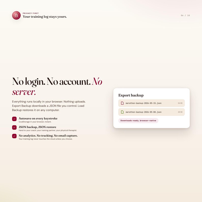 K&ouml;nnte beinhalten: Ein Webdesign mit dem Text "PRIVACY FIRST" und "Your training log stays yours." Die Seite hebt "No login. No account. No server." hervor, mit Funktionen wie automatischem Speichern, JSON-Backup und ohne Analysen. Es zeigt auch einen Abschnitt "Export backup" mit JSON-Dateibeispielen.