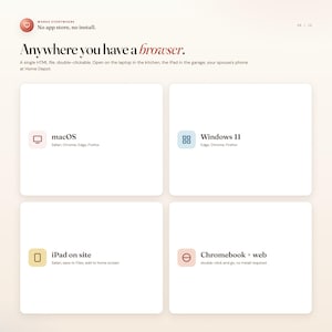 May include: A webpage layout with the text "Anywhere you have a browser." and four platform icons: macOS, Windows 11, iPad on site, and Chromebook + web. The text indicates the software works without an app store or installation.