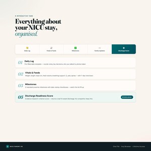 NICU Parent OS Preemie Dashboard, Vitals Tracker, Milestone Logger (Interactive) image 3