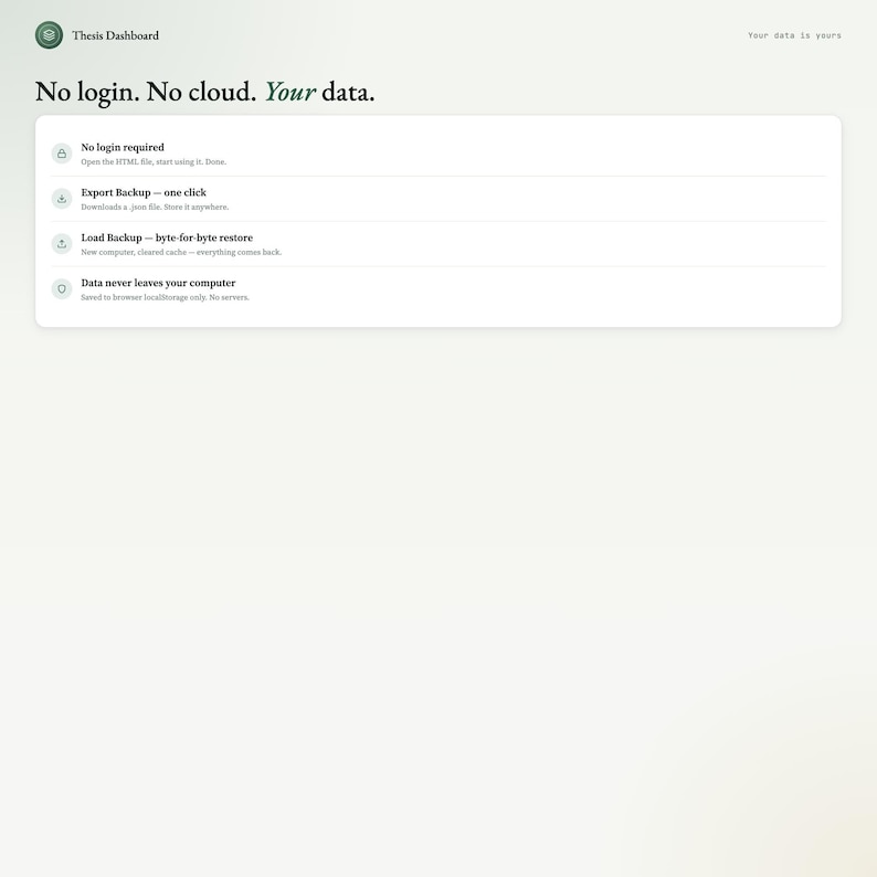 May include: A screenshot of a white webpage with the text "Thesis Dashboard" at the top. The page features the text "No login. No cloud. Your data." and lists features like "No login required" and "Export Backup - one click."