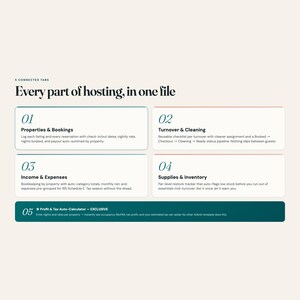 Short-Term Rental Host Command Center, Airbnb Dashboard, Tax Calculator image 4