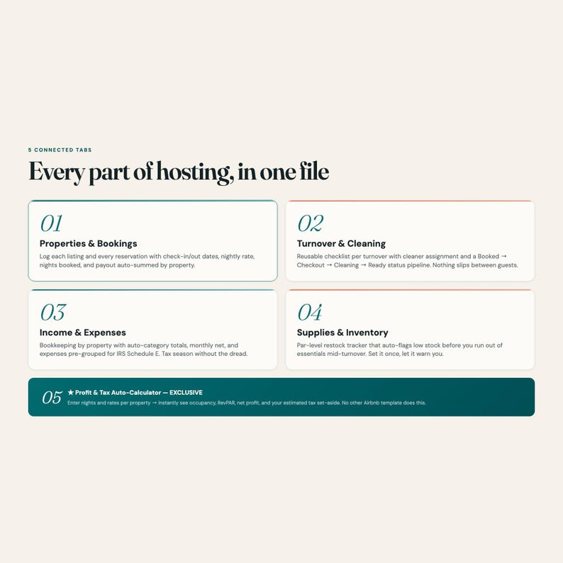 Short-Term Rental Host Command Center, Airbnb Dashboard, Tax Calculator image 4