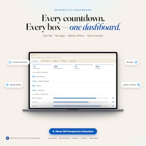 May include: An interactive dashboard interface displayed on a laptop screen with the text Every countdown. Every box—one dashboard. Features include tabs for Countdown, Box Inventory, Address, Utilities, and Mover Bids, with progress bars for items completed, on track, and goals hit.