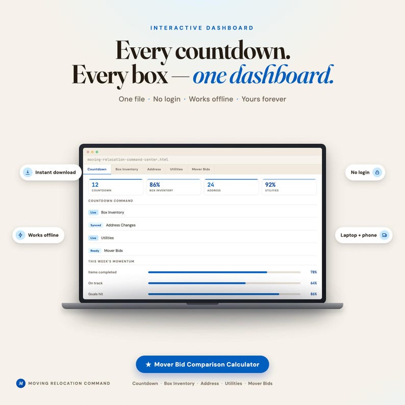 May include: An interactive dashboard interface displayed on a laptop screen with the text Every countdown. Every box&mdash;one dashboard. Features include tabs for Countdown, Box Inventory, Address, Utilities, and Mover Bids, with progress bars for items completed, on track, and goals hit.