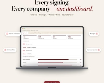 Notarisondertekeningsagent OS, interactief bedrijfsdashboard, leningondertekeningsagent, notarislogboek, mobiele notaris, notaris, notarismarketing
