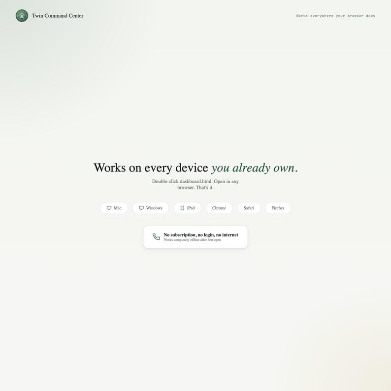 Device strip showing Mac Windows iPad Chrome Safari compatibility for twin newborn tracking dashboard