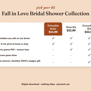 Comparison of the three Fall In Love bridal shower kits