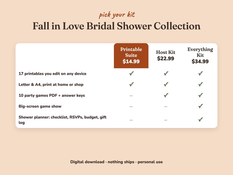 Comparison of the three Fall In Love bridal shower kits
