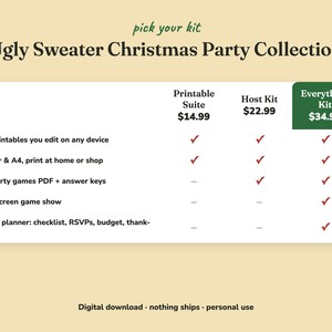Comparison of the three Ugly Sweater christmas party kits