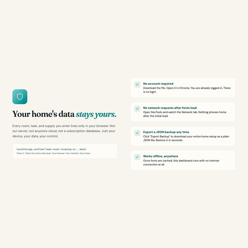Your cleaning schedule data stays on your device: offline dashboard, JSON backup, no login, no cloud upload