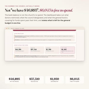 Church treasurer dashboard splitting restricted, designated and free-to-spend money from one bank balance