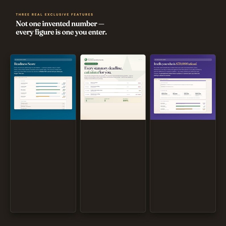 Three real exclusive features: Readiness Score, Probate Deadlines calculated, and Beneficiary Equalization