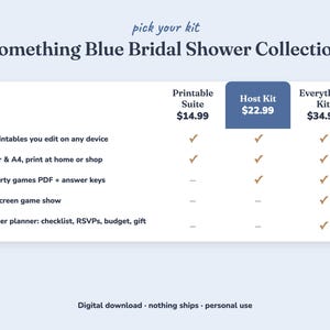 Comparison of the three Something Blue bridal shower kits