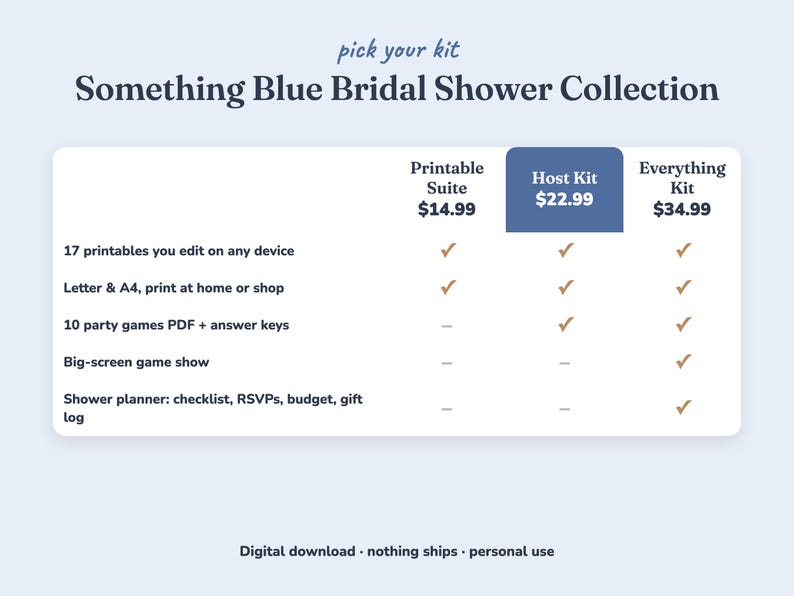 Comparison of the three Something Blue bridal shower kits