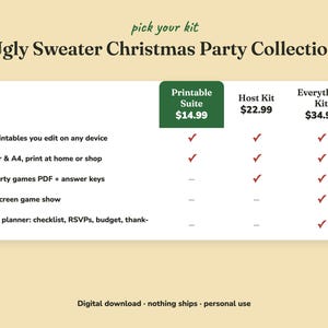 Comparison of the three Ugly Sweater christmas party kits