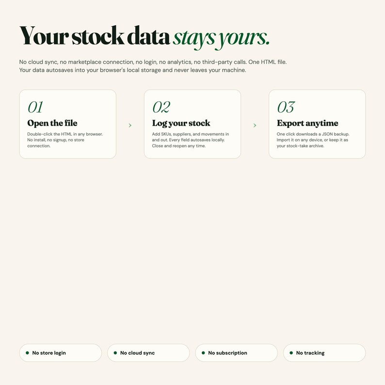 Offline inventory tracker that stores stock data in your browser with no cloud sync or login