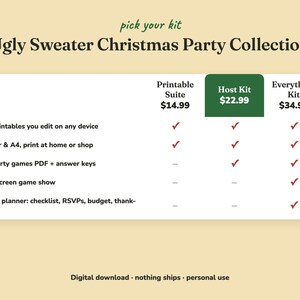 Comparison of the three Ugly Sweater christmas party kits