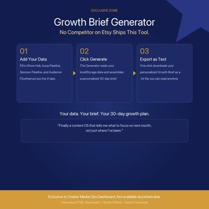 May include: A dark blue digital interface titled Growth Brief Generator. It features three numbered steps: 01 Add Your Data, 02 Click Generate, and 03 Export as Text. Below is the text: Your data. Your brief. Your 30-day growth plan.