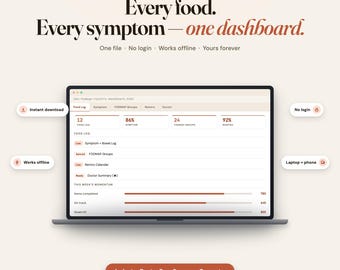 IBS FODMAP Reintroduction Dashboard: Interactive Symptom Tracker, Food Trigger Log, Doctor Prep Summary