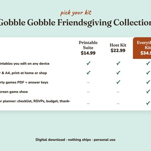 Comparison of the three Gobble Gobble friendsgiving kits