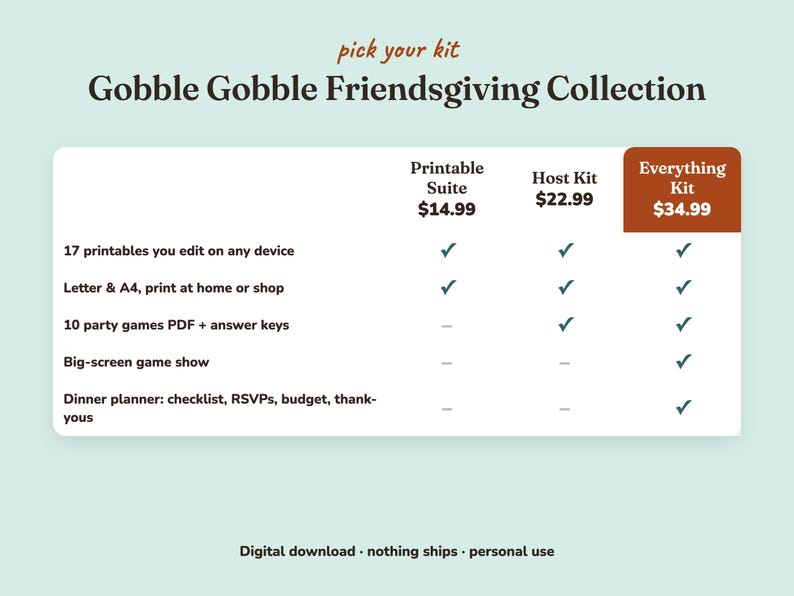 Comparison of the three Gobble Gobble friendsgiving kits