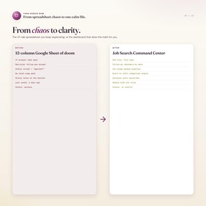 May include: A graphic comparing a chaotic spreadsheet to a streamlined dashboard. The text reads "From chaos to clarity." The "Before" section lists issues like missed follow-ups. The "After" section highlights features of a "Job Search Command Center."
