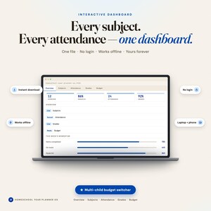May include: An interactive digital homeschool planner dashboard displayed on a laptop screen. The interface features tabs for overview, subjects, attendance, grades, and budget, with progress bars for weekly momentum and text labels including Instant download, No login, Works offline, and Laptop + phone.