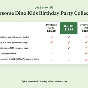 Comparison of the three Roarsome Dino kids birthday party kits