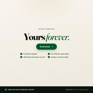 May include: A digital product advertisement with the text "Yours forever." in a stylish font. A green button reads "Download" with a right arrow. Additional text highlights features like free lifetime updates and offline functionality.