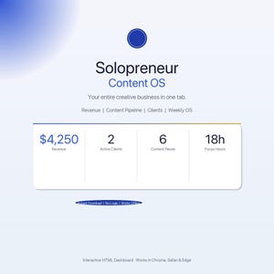 May include: A digital interface labelled "Solopreneur Content OS." The interface shows key metrics: &pound;3,390 revenue, 2 active clients, 6 content pieces, and 18 focus hours. Additional text includes "Instant Download | No Login | Works Office."
