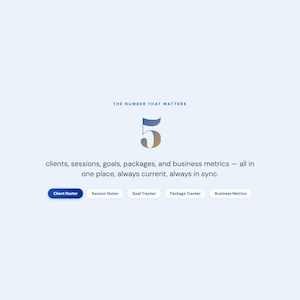Pu&ograve; includere: Un'interfaccia digitale che mostra il testo THE NUMBER THAT MATTERS sopra un grande numero 5 sfumato. Sotto, il testo recita clients, sessions, goals, packages, and business metrics. Cinque pulsanti di navigazione sono etichettati come Client Roster, Session Notes, Goal Tracker, Package Tracker e Business Metrics.
