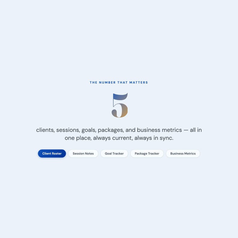 Pu&ograve; includere: Un'interfaccia digitale che mostra il testo THE NUMBER THAT MATTERS sopra un grande numero 5 sfumato. Sotto, il testo recita clients, sessions, goals, packages, and business metrics. Cinque pulsanti di navigazione sono etichettati come Client Roster, Session Notes, Goal Tracker, Package Tracker e Business Metrics.