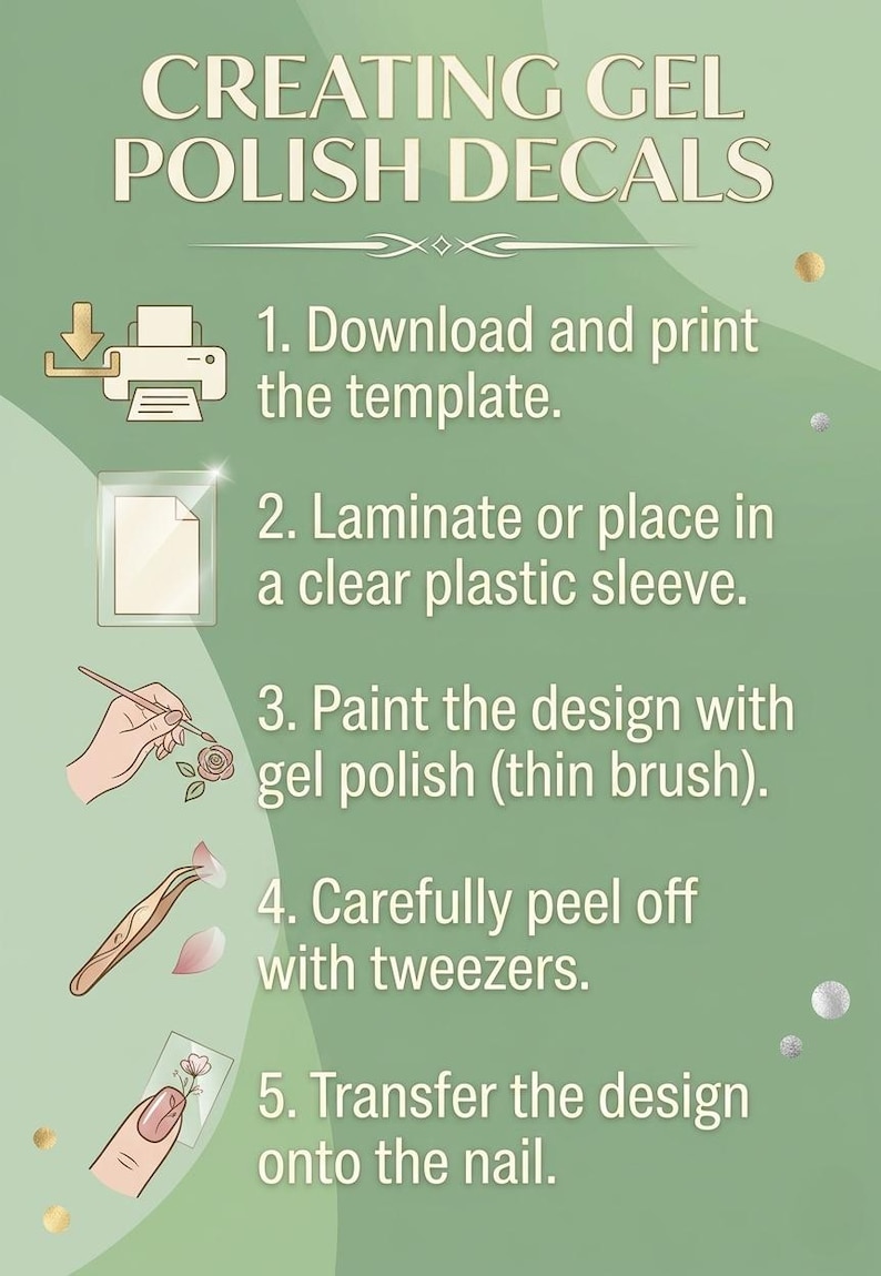 May include: An instructional graphic titled CREATING GEL POLISH DECALS on a sage green background. It lists five steps: 1. Download and print the template, 2. Laminate or place in a clear plastic sleeve, 3. Paint with gel polish, 4. Peel with tweezers, 5. Transfer to the nail.