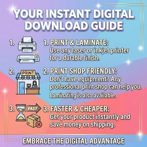May include: An informational graphic titled YOUR INSTANT DIGITAL DOWNLOAD GUIDE with a pastel gradient background. It lists three steps: 1. PRINT & LAMINATE using a printer, 2. PRINT SHOP FRIENDLY for professional services, and 3. FASTER & CHEAPER.