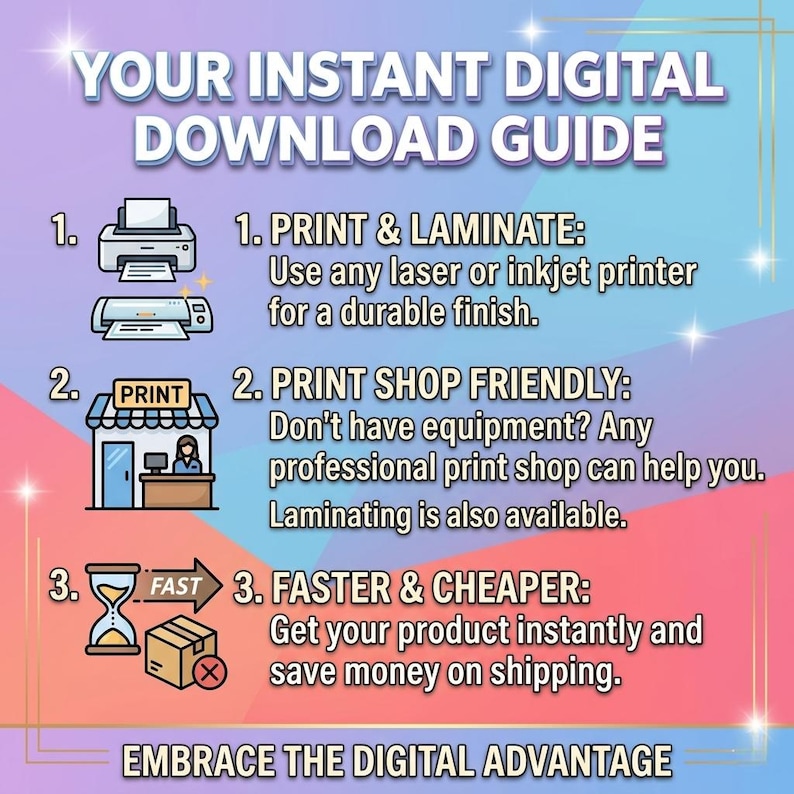 May include: An informational graphic titled YOUR INSTANT DIGITAL DOWNLOAD GUIDE with a pastel gradient background. It lists three steps: 1. PRINT & LAMINATE using a printer, 2. PRINT SHOP FRIENDLY for professional services, and 3. FASTER & CHEAPER.