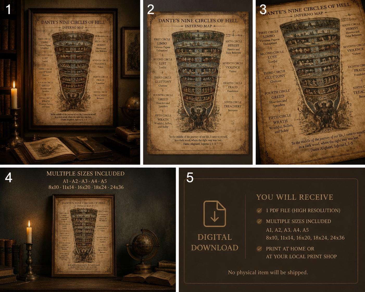 Dante's Nine Circles of Hell Diagram – Inferno Map Poster (A1 Digital ...